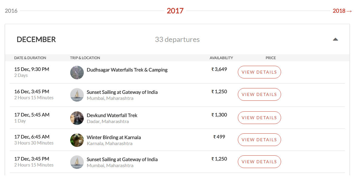 vacationlabs-website-themes