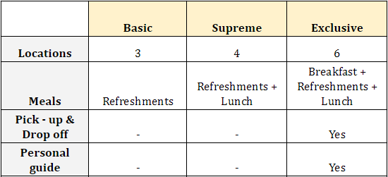 upsell-vacationlabs-booking-engine