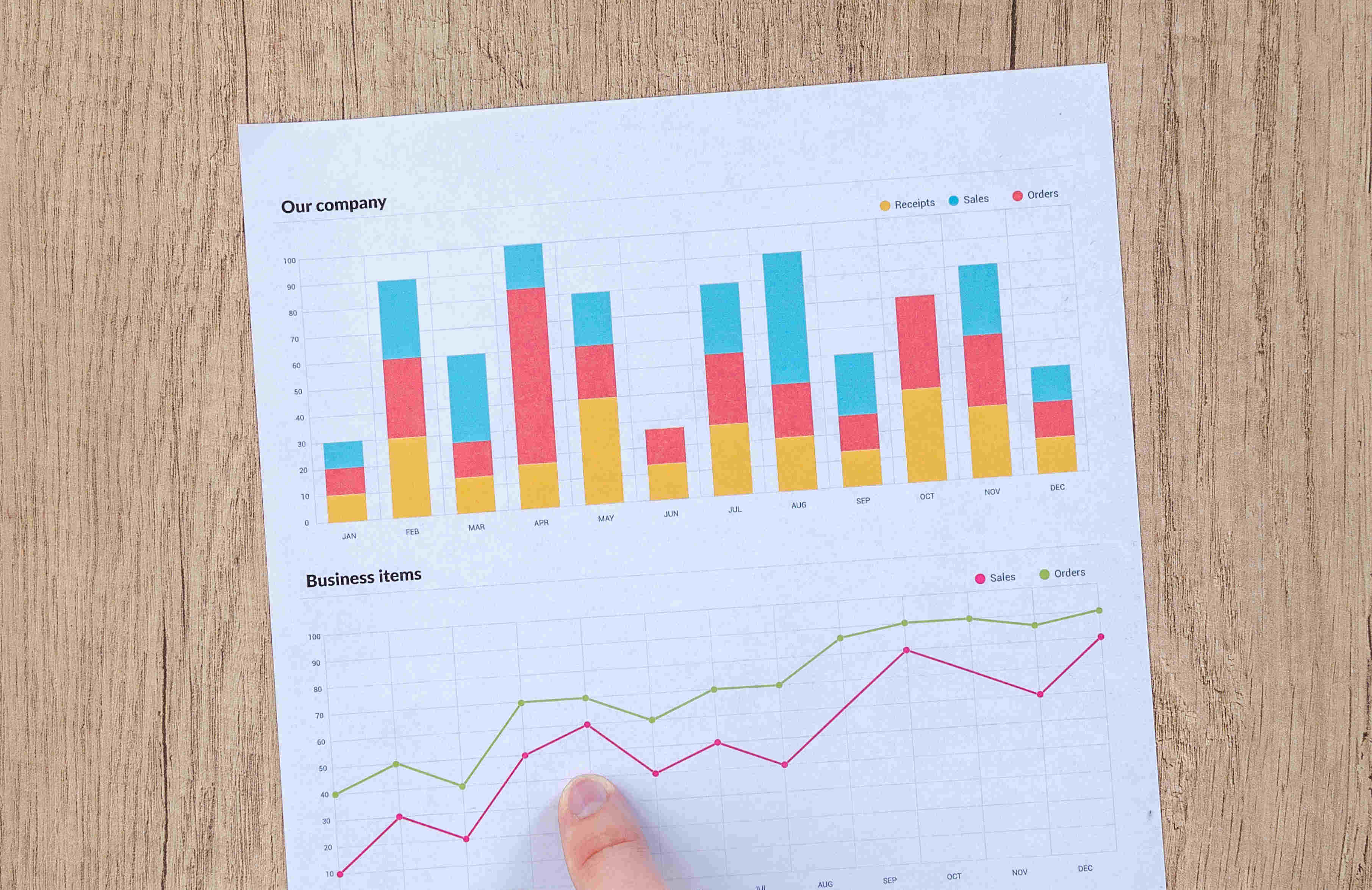 How To Measure Business Performance As A Tour Operator