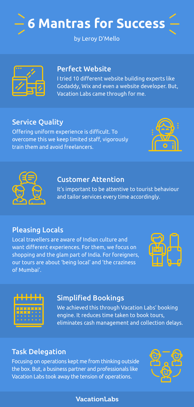 6 Mantras for success by Leroy D’Mello Perfect Website I tried 10 different website building experts like Godaddy, Wix and even a website developer. But, Vacation Labs came through for me. Service Quality Offering uniform experience is difficult. To overcome this we keep limited staff, vigorously train them and avoid freelancers. Customer Attention It’s important to be attentive to tourist behaviour and tailor services every time accordingly. Pleasing Locals Local travellers are aware of Indian culture and want different experiences. For them, we focus on shopping and the glam part of India. For foreigners, our tours are about ‘being local’ and ‘the craziness of Mumbai’. Simplified Bookings We achieved this through Vacation Labs’ booking engine. It reduces time taken to book tours, eliminates cash management and collection delays. Task Delegation Focusing on operations kept me from thinking outside the box. But, a business partner and professionals like Vacation Labs took away the tension of operations.