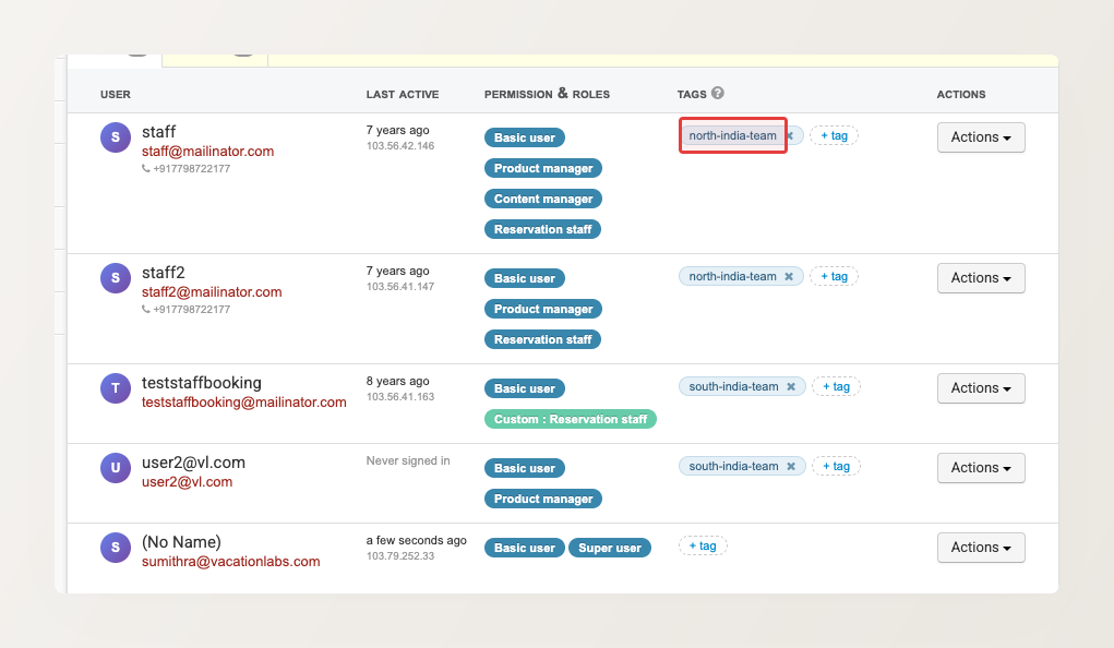Users and Permissions list showing the Tags column, with staff members tagged north-india-team and south-india-team