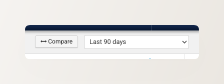 The date-range selector and Compare button in the top-right of the Analytics dashboard