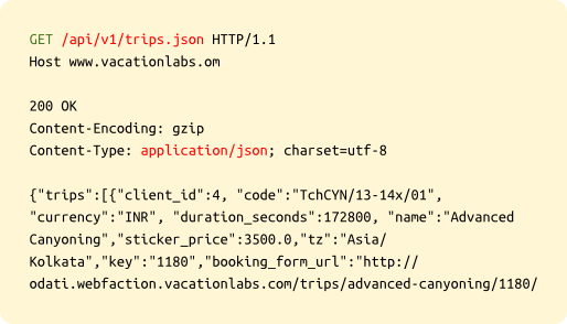 Vacation Labs for Marketplaces