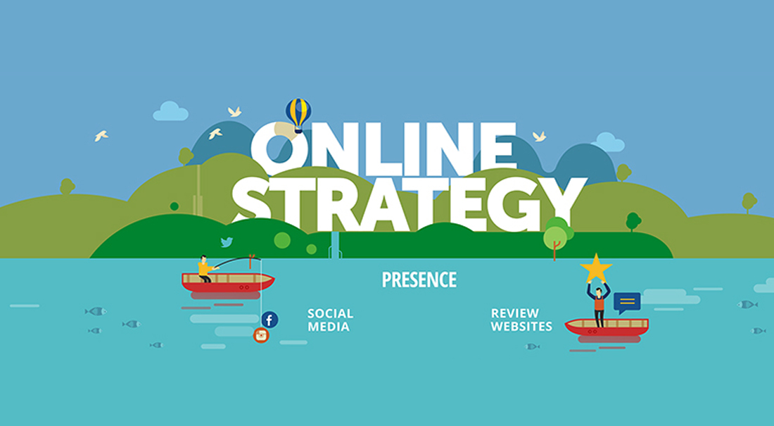 Boosting Online Bookings for Tour Operators: