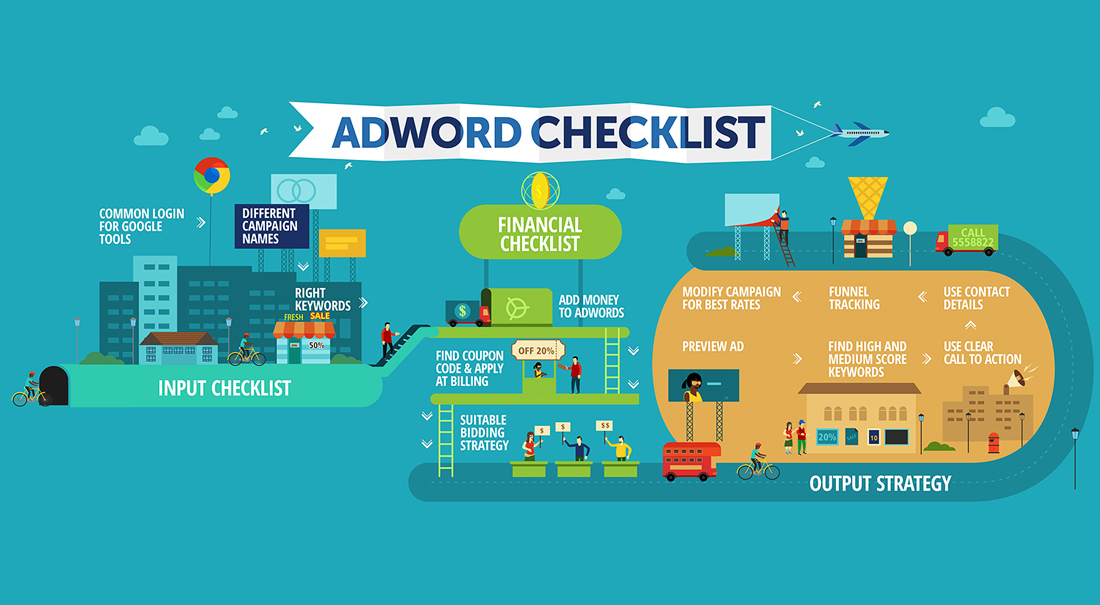 How to Increase Travel Website Traffic? – The Ultimate Adwords Checklist