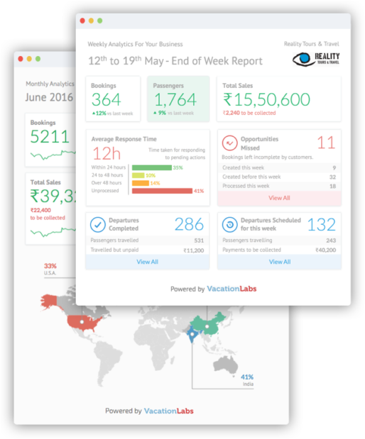 Tour Operator Backoffice