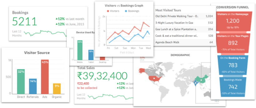 Rental Website Builder