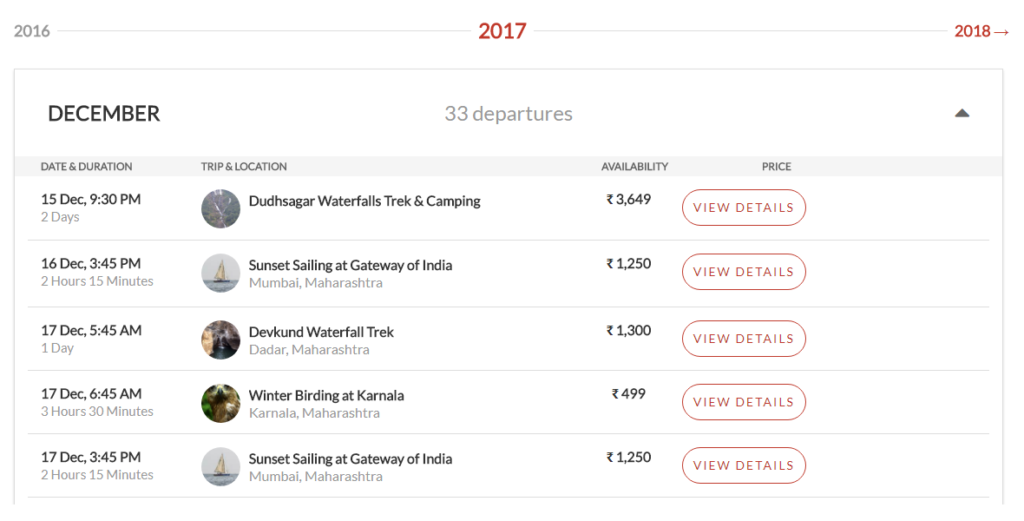 vacationlabs-website-themes
