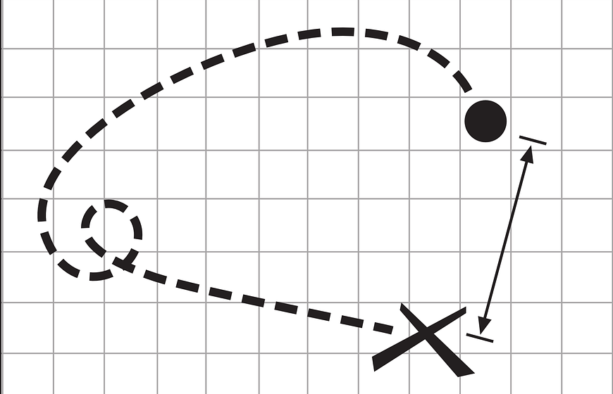 drawing-a-map-for-your-tours