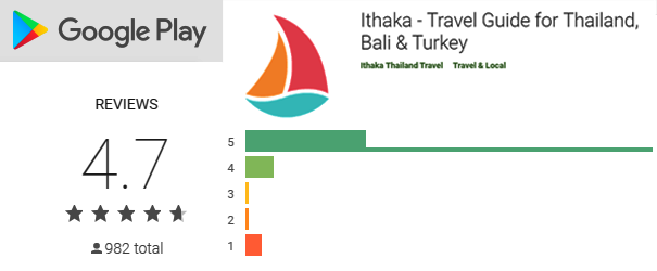 Ithaka-Travel-Guide