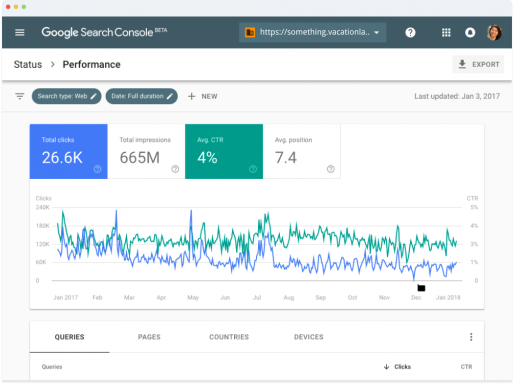 Google Search Console Integration
